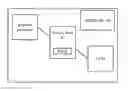 Fig. 01 - Methods, devices, and computer-readable storage medium for image display