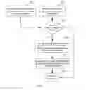Fig. 06 - REFRESH CONTROL METHOD AND APPARATUS OF DISPLAY DEVICE