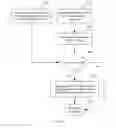 Fig. 07 - REFRESH CONTROL METHOD AND APPARATUS OF DISPLAY DEVICE