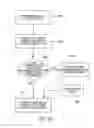 Fig. 13 - Adaptive music playback system