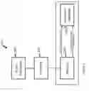 Fig. 03 - System and method for supporting automatic speech recognition of regional accents based on statistical information and user corrections