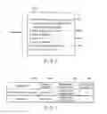 Fig. 06 - Learning apparatus and method