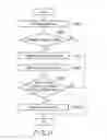 Fig. 17 - Learning apparatus and method