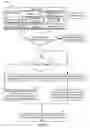Fig. 12 - Encoding of multiple audio signals