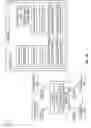 Fig. 19 - Encoding of multiple audio signals