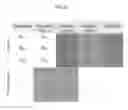 Fig. 12 - Frame erasure concealment for a multi-rate speech and audio codec