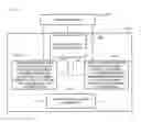 Fig. 14 - Frame erasure concealment for a multi-rate speech and audio codec
