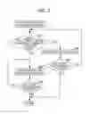Fig. 07 - Devices and methods for encoding and decoding audio signals