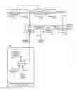 Fig. 01 - Systems and methods of performing gain adjustment