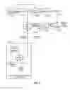 Fig. 03 - Systems and methods of performing gain adjustment