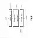 Fig. 02 - Update of post-processing states with variable sampling frequency according to the frame