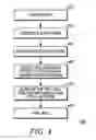 Fig. 05 - Method and apparatus for enhancing alveolar trill