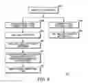 Fig. 10 - Method and apparatus for enhancing alveolar trill