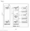 Fig. 03 - Terminal device and communication method for communication of speech signals