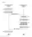 Fig. 05 - Terminal device and communication method for communication of speech signals