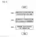 Fig. 10 - Terminal device and communication method for communication of speech signals