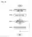Fig. 15 - Terminal device and communication method for communication of speech signals
