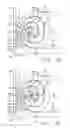 Fig. 04 - Areal density improvement of perpendicular magnetic recording (PMR) write head by tuning magnetic flux loops