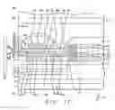 Fig. 07 - Areal density improvement of perpendicular magnetic recording (PMR) write head by tuning magnetic flux loops