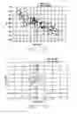 Fig. 08 - Areal density improvement of perpendicular magnetic recording (PMR) write head by tuning magnetic flux loops