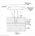 Fig. 07 - Optical disc authentication by interferometric fingerprinting