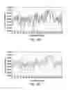 Fig. 14 - Optical disc authentication by interferometric fingerprinting