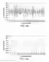 Fig. 15 - Optical disc authentication by interferometric fingerprinting