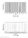 Fig. 16 - Optical disc authentication by interferometric fingerprinting