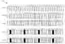 Fig. 01 - Prioritized random access for magnetic recording