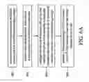 Fig. 07 - SRAM device capable of working in multiple low voltages without loss of performance