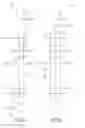 Fig. 06 - Three-dimensional vertical NOR flash thin film transistor strings