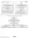 Fig. 12 - Iron-based composition for fuel element