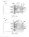 Fig. 33 - High density shielded electrical cable and other shielded cables, systems, and methods