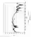 Fig. 18 - Shielded electrical cable