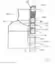 Fig. 03 - Electrical device comprising a gas-insulated apparatus, in particular a gas-insulated transformer or reactor