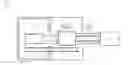 Fig. 01 - Permanent magnet, motor, and generator