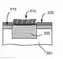 Fig. 01 - Self-aligned shielding of silicon oxide