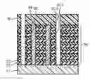 Fig. 01 - Alignment method, pattern formation system, and exposure device