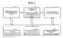 Fig. 02 - Alignment method, pattern formation system, and exposure device
