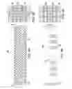 Fig. 03 - FINFET WITH POST-RMG GATE CUT