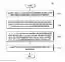 Fig. 01 - Method of forming pattern of semiconductor device from which various types of pattern defects are removed