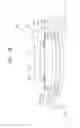 Fig. 22 - Stretchable semiconductor packages and semiconductor devices including the same