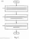 Fig. 05 - Ground via clustering for crosstalk mitigation