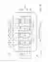 Fig. 11 - Circuit substrate and semiconductor package structure