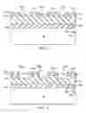 Fig. 02 - Interconnect structure for semiconductor devices