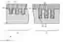Fig. 01 - Advanced copper interconnects with hybrid microstructure