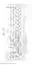 Fig. 23 - Semiconductor device