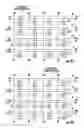 Fig. 22 - Six-transistor SRAM semiconductor structures and methods of fabrication