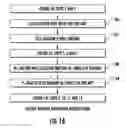 Fig. 32 - Two-transistor SRAM semiconductor structure and methods of fabrication