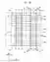 Fig. 27 - Semiconductor devices with layers commonly contacting fins and methods of manufacturing the same